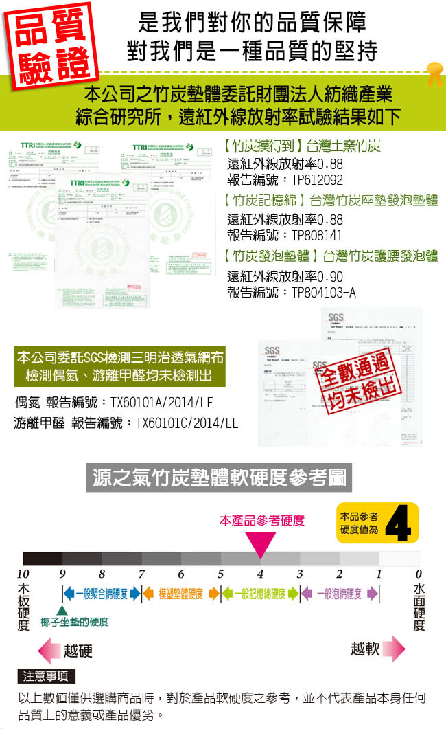 【源之氣】竹炭透氣波浪記憶坐墊/厚4cm RM-9450(二色可選)