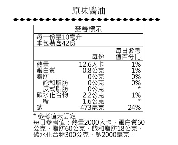 【瑞春醬油】台灣好醬黑豆醬油X5+原味醬油X1