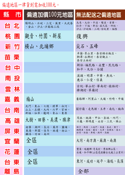 【Z.O.E】傳承老師傅手工辦公椅