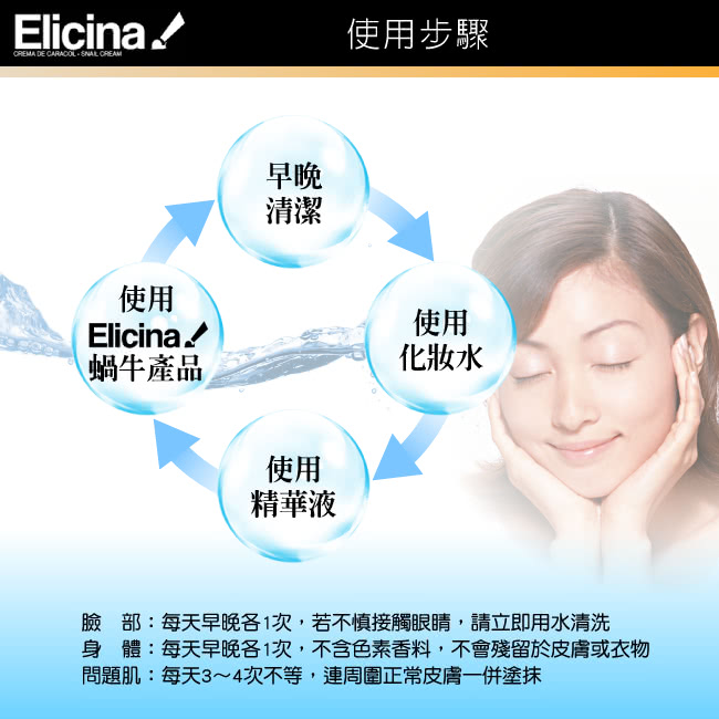 【智利進口 Elicina】蝸牛萃取臉部保養組(面霜40克+眼霜15克+面膜75克)