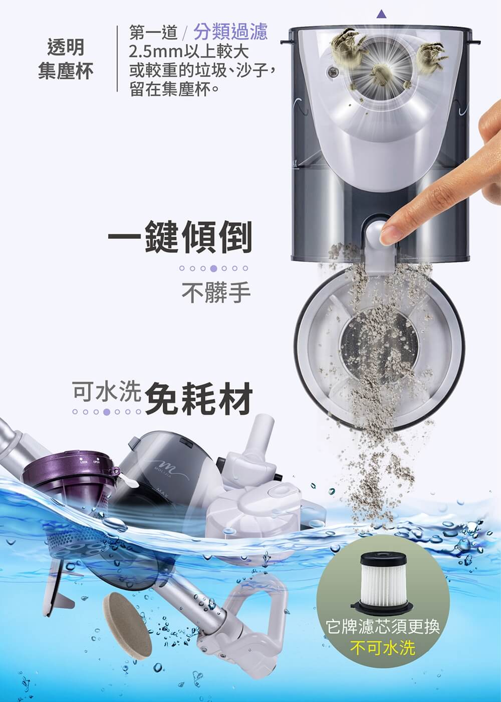 MOLIJIA魔力家 BY010059A - 詳情8