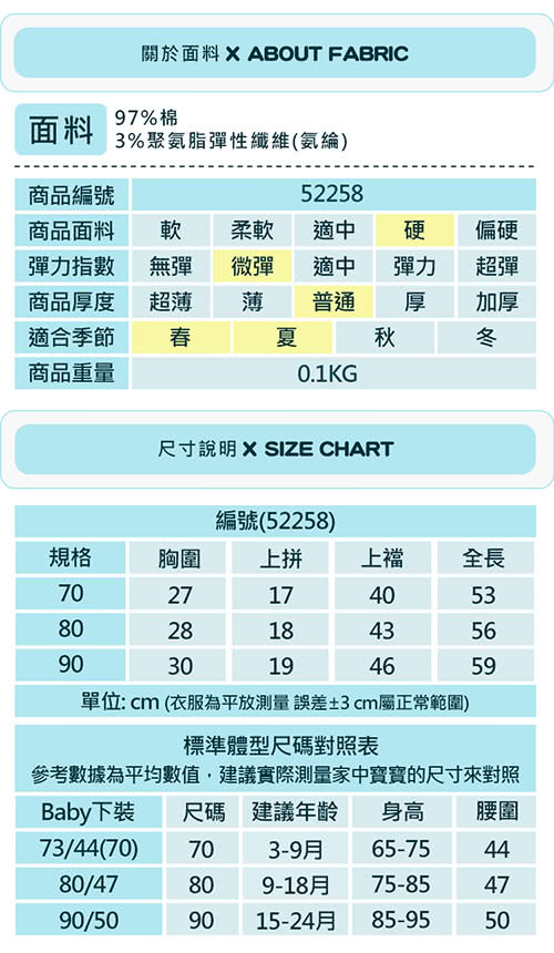 【baby童衣】女寶寶吊帶褲 硬挺素色大口袋連身褲 52258(共一色)