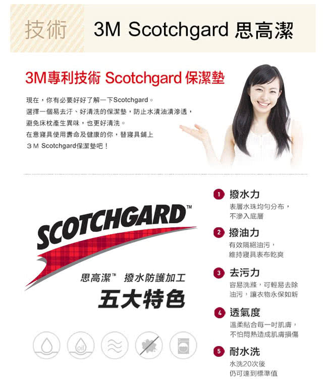 【3M】新一代 Scotchgard 防潑水易去汙保潔墊(單人平單式 / 3.5x6.2尺)