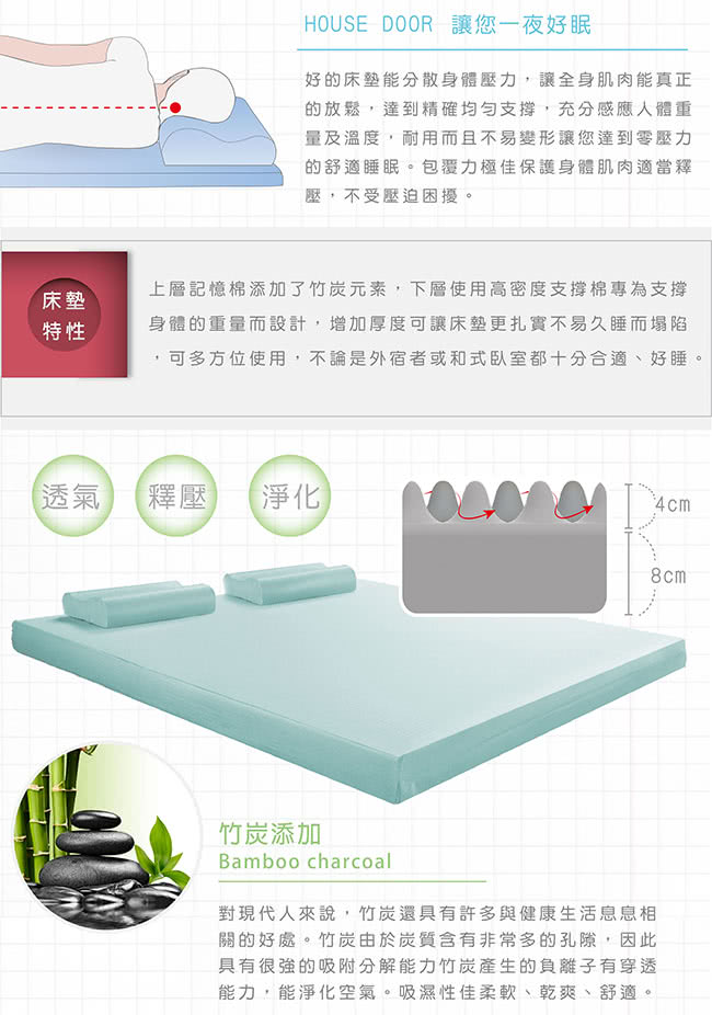 【House Door】日本防蹣抗菌頂級規格12cm厚實波浪記憶床墊(雙人5尺)
