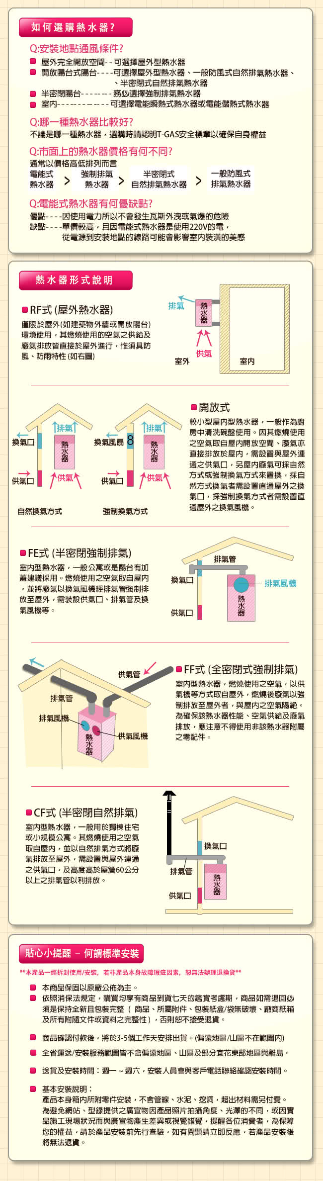 【櫻花SAKURA】SH-1625數位恆溫熱水器(16公升)