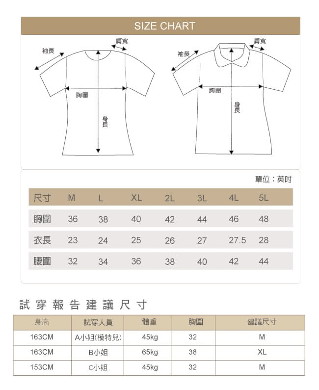 【遊遍天下】台灣製男女款抗UV顯瘦吸濕排汗機能POLO衫_綜合款(S-5L)