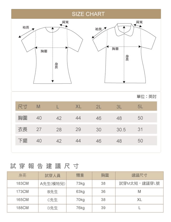 【遊遍天下】台灣製男女款抗UV顯瘦吸濕排汗機能POLO衫_綜合款(S-5L)