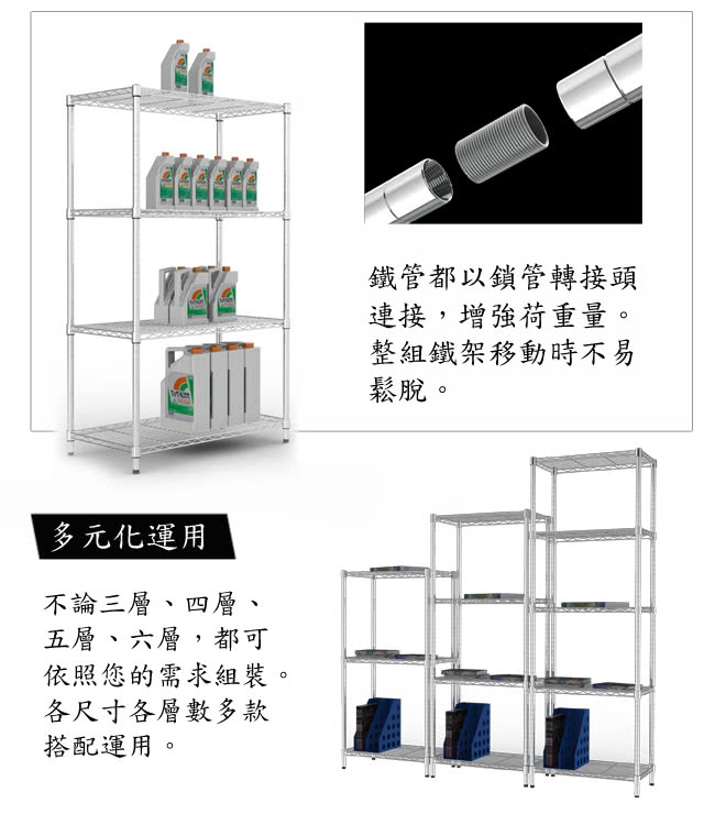 【百變金鋼】60*45*210四層架