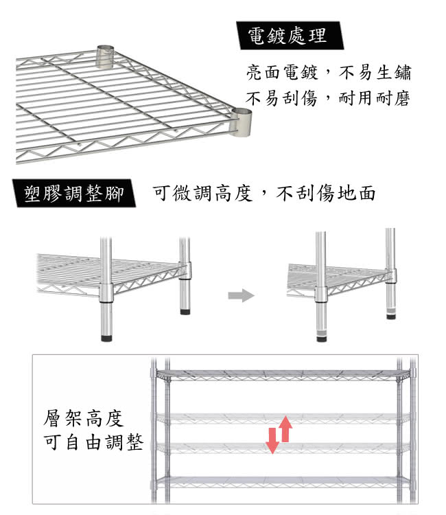 【海克力士】90*45*150五層置物鐵架