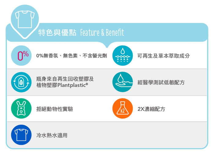 【ECOVER宜珂】天然無添加親膚低敏洗衣精(ZERO 1500ml x3罐)