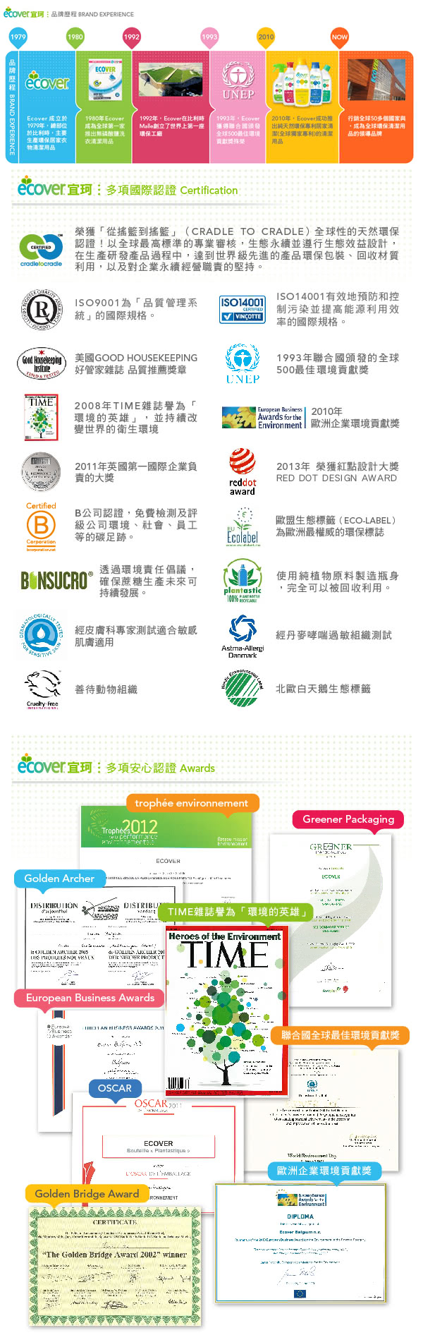 【ECOVER宜珂】天然無添加親膚低敏洗衣精(ZERO 1500ml x3罐)