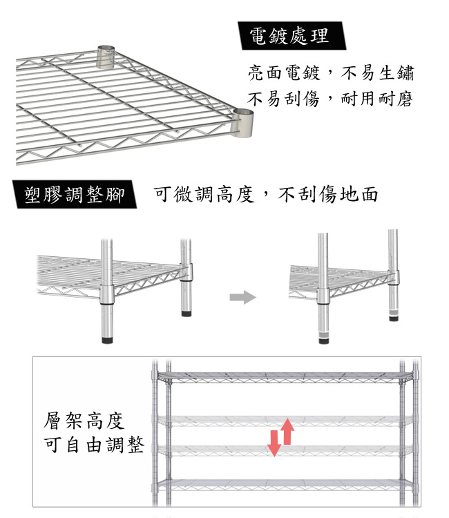 【百變金鋼】90*35*210六層架