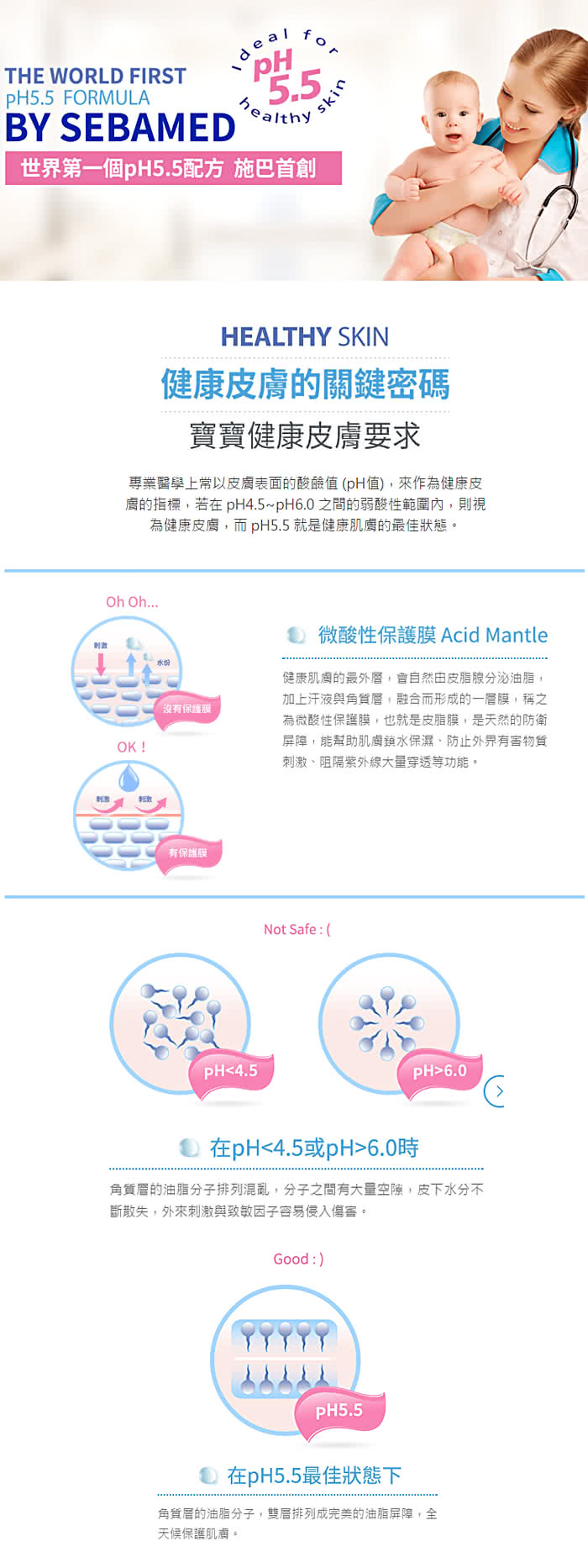 【施巴】嬰兒泡泡露超值組(快速到貨)