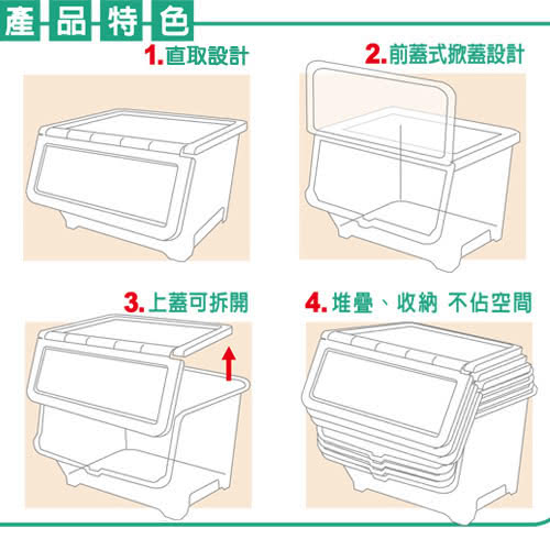 【真心良品】升級版晶瑩大容量直取式收納箱 65L_4入(搶)