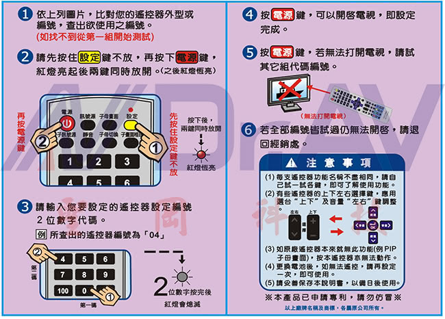 【Dr.AV】RC-1813  西屋/吉普生 LCD 液晶電視遙控器