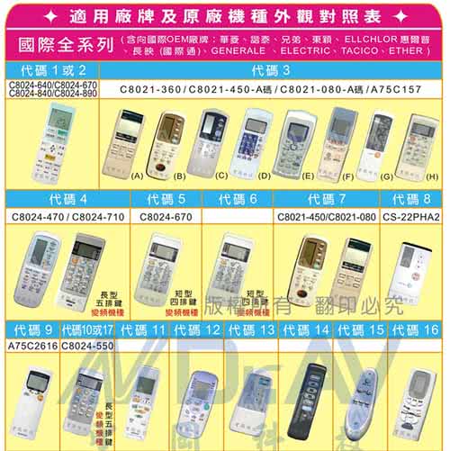 【Dr.AV】國際專用冷氣遙控器/變頻款(NP-8026)