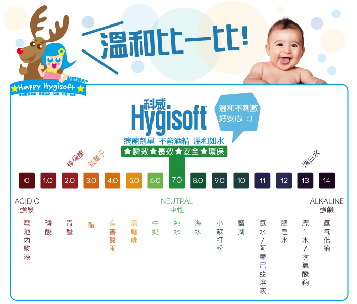 【芬蘭Hygisoft科威】多用途表面殺菌消毒噴霧 - 100ml(防疫 殺菌消毒 防霉 防蹣)