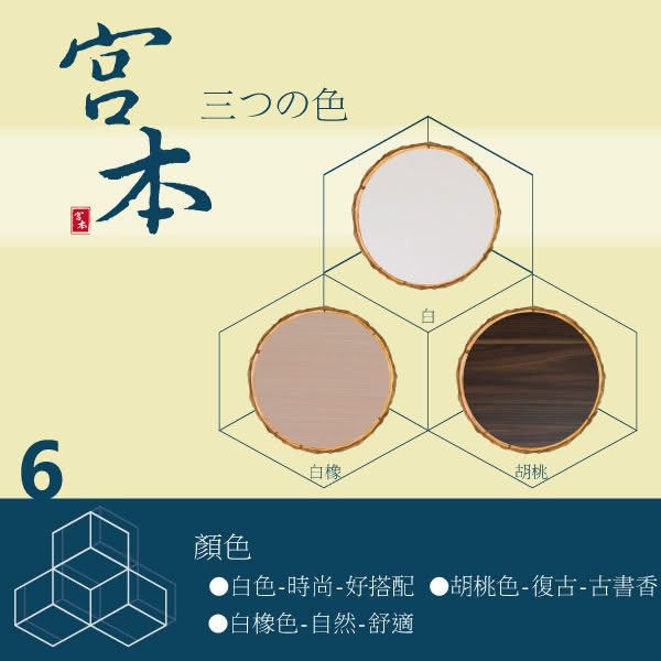 【KIKY】宮本-多隔間加高 雙人5尺床頭箱