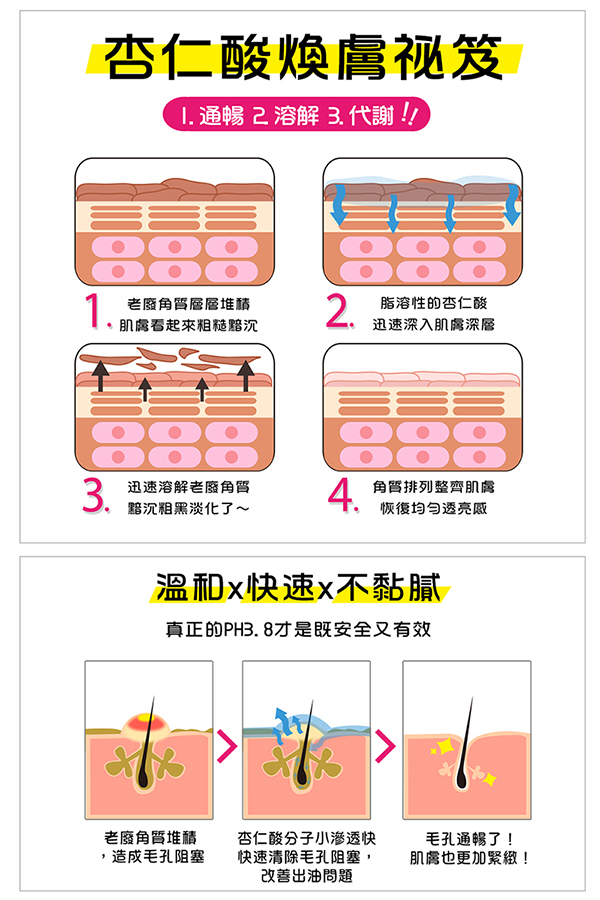 【arin氧潤】15%杏仁酸微剝煥膚精華 / 30ml(臉部精華液保養)