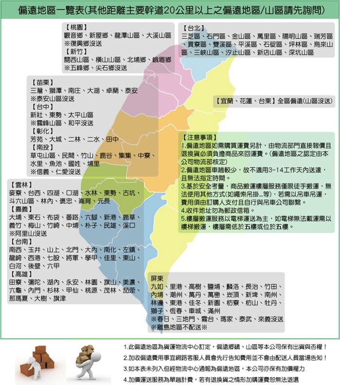 【kiky】布達佩斯高碳鋼彈簧床墊單人加大3.5尺