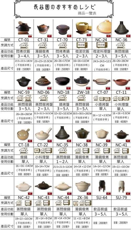 【日本長谷園伊賀燒】小酒館珍味陶鍋(咖啡色)