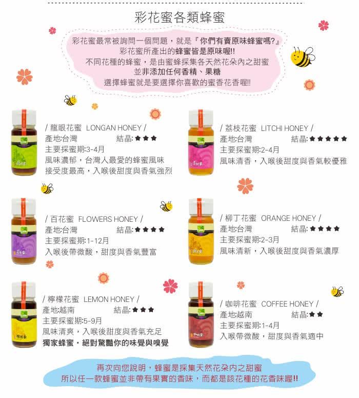 【彩花蜜】台灣養蜂協會驗證-龍眼蜂蜜3000g