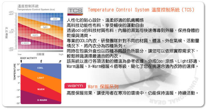 【瑞士 ODLO】WARM EFFECT 男V領專業機能型銀離子保暖內衣(190882 黑)