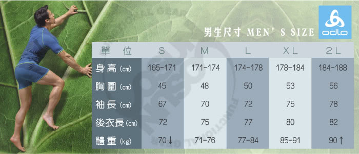 【瑞士 ODLO】WARM EFFECT 男V領專業機能型銀離子保暖內衣(190882 黑)