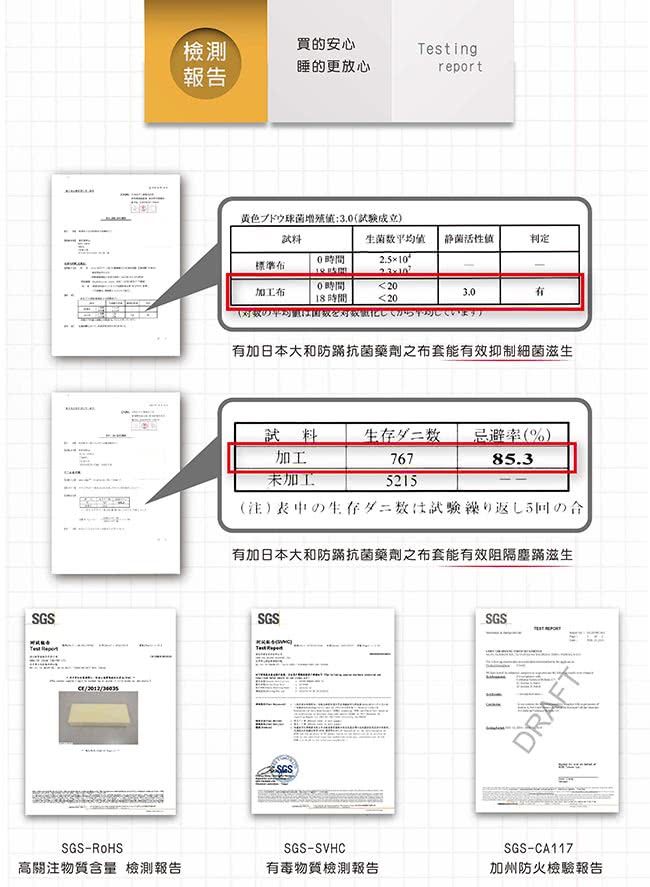 【House Door】日本大和防蹣5cm竹炭記憶床墊(雙人5尺)