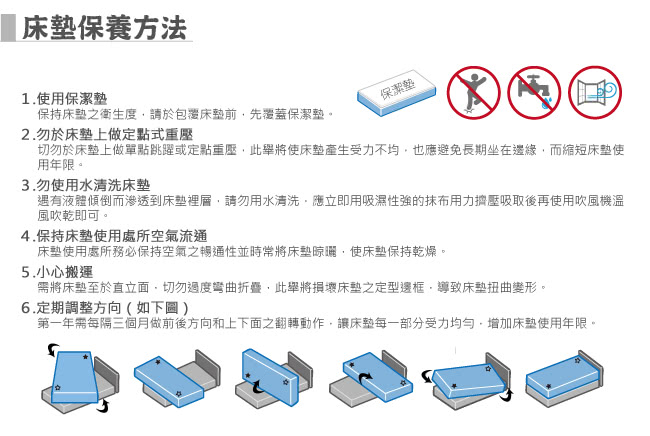 【金鋼床墊】三線20mm乳膠舒柔加強護背型3.0硬式彈簧床墊-雙人5尺