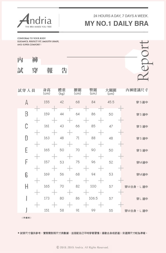 【Andria安卓亞】無痕3D提臀內褲(洋紅)