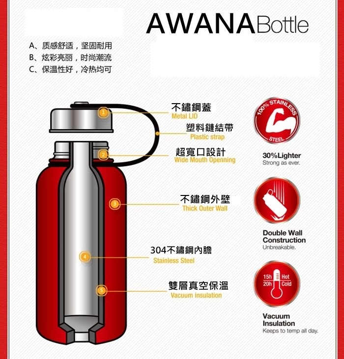 【AWANA】快撥蓋汽車保溫杯350ML-A款x3入(隨機出貨)