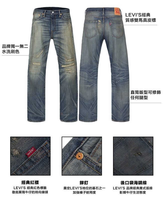 【Levis】513 修身牛仔褲 丹寧褲窄版