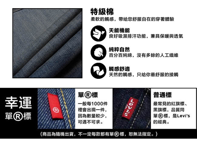 【Levis】513 修身牛仔褲 丹寧褲窄版