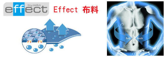 【瑞士 ODLO】限量款 WARM EFFECT 男圓領專業機能型銀離子保暖內衣(191992 黑迷彩)