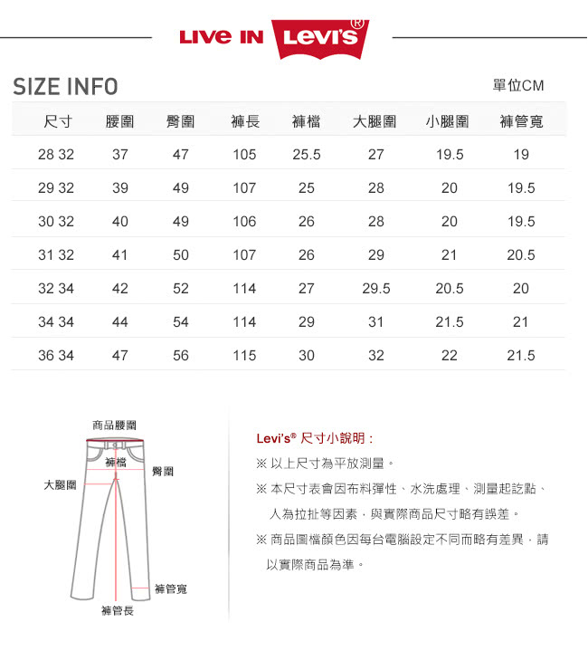 【Levis】513 破洞縫補修身直筒牛仔褲 丹寧褲