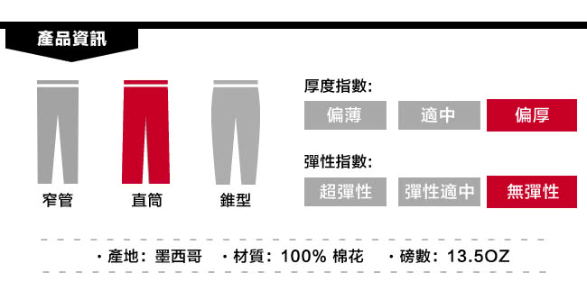 【Levis】513 破洞縫補修身直筒牛仔褲 丹寧褲