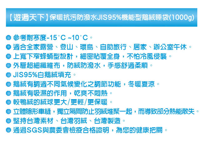 【遊遍天下】MIT台灣製JIS95%鵝絨防風防潑水睡袋(GD1000_1.65kg)