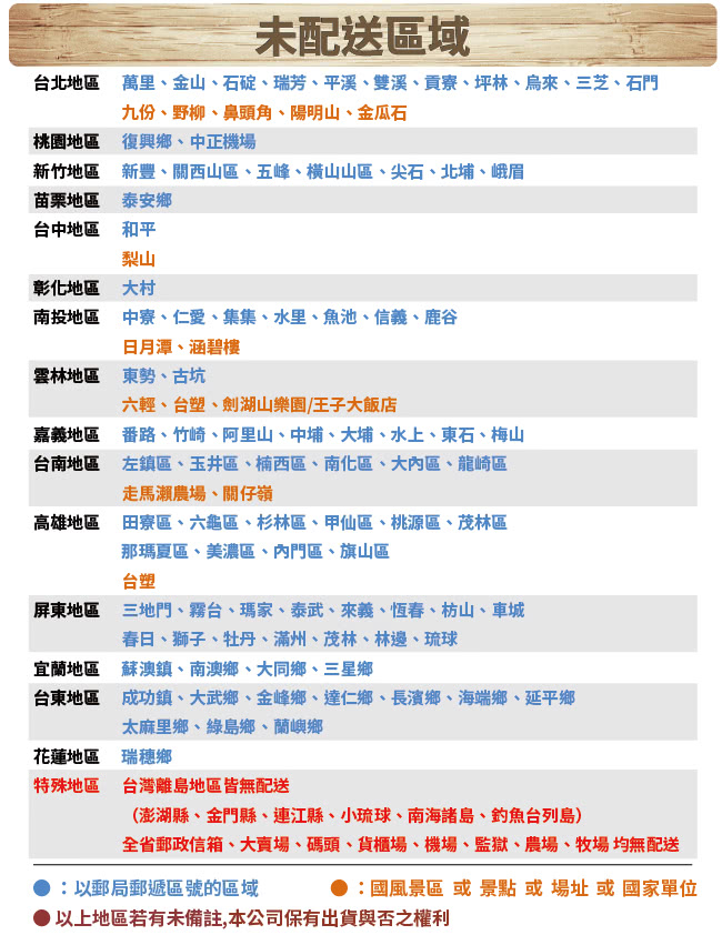 【House Door】日本防蹣抗菌頂級規格12cm厚實波浪記憶床墊(雙人5尺)