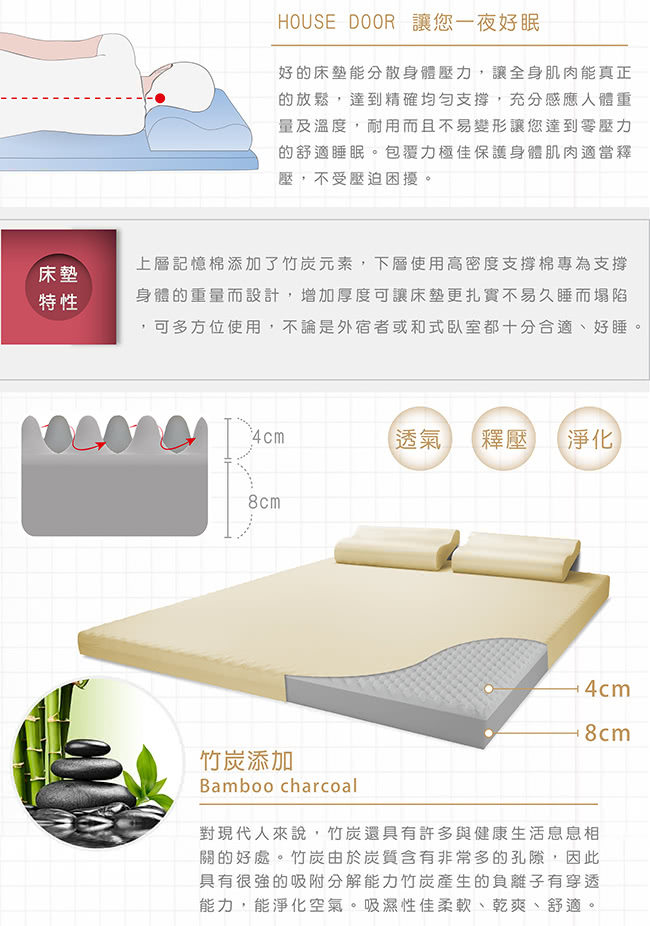 【House Door】日本防蹣抗菌頂級規格12cm厚實波浪記憶床墊(雙人5尺)