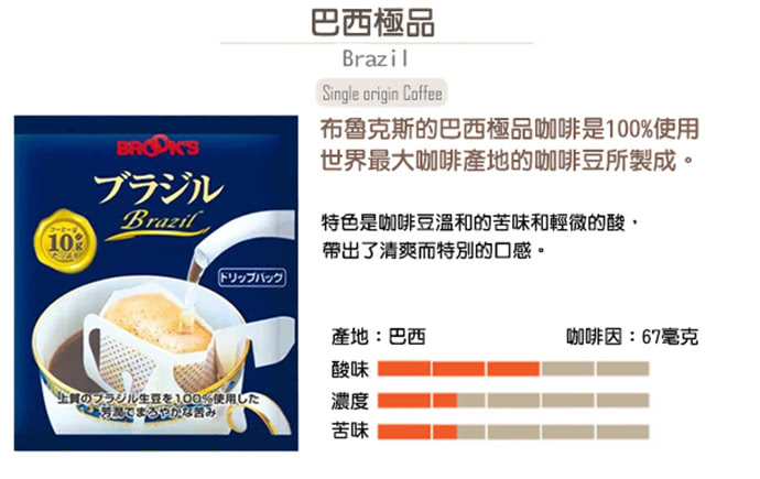 【日本布魯克斯】巴西極品掛耳式濾泡咖啡(25入獨享袋)