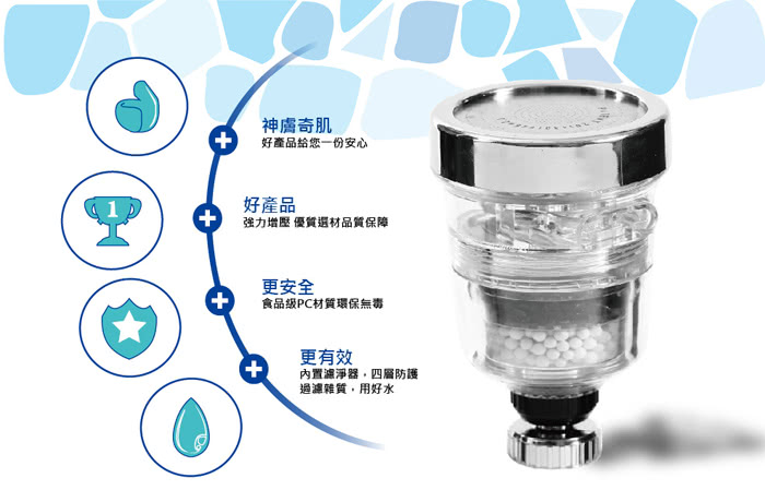 【神膚奇肌】龍頭濾淨省水器3濾心組(廚房衛浴專用機型)