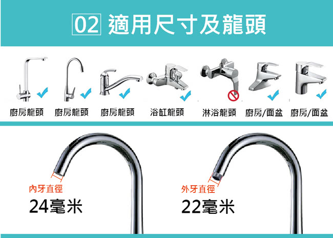 【神膚奇肌】龍頭濾淨省水器3濾心組(廚房衛浴專用機型)