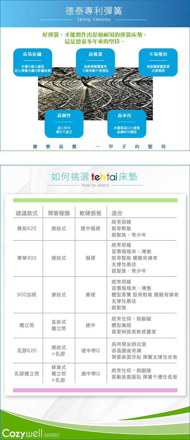 【德泰索歐系列】乳膠620彈簧床墊單人加大(送羽絲絨被 鑑賞期後寄出)