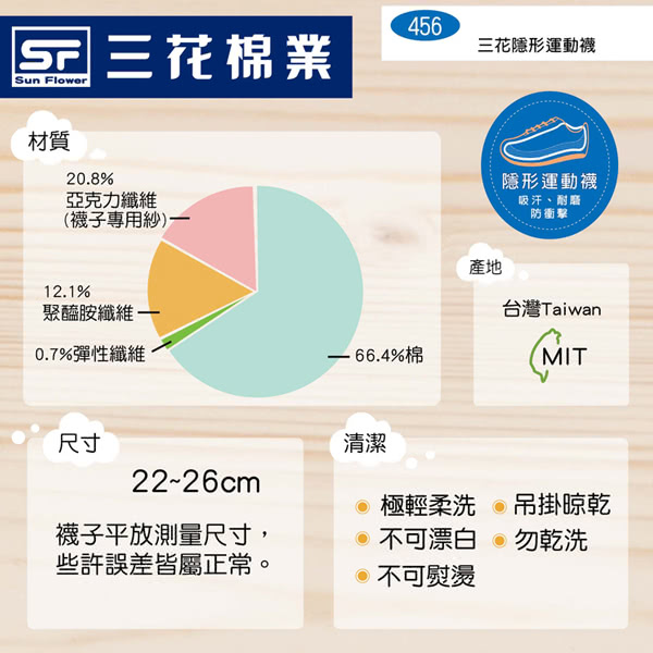 【SunFlower三花】456_三花隱形運動襪(毛巾底/短襪/襪子)