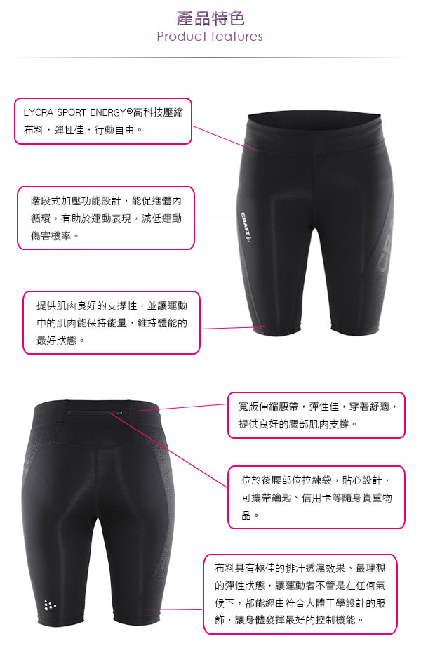 【CRAFT】DELTA女款運動壓縮短褲(黑色)