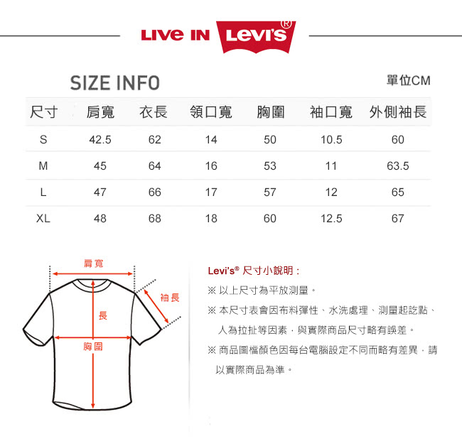 【Levis】男款Type 3淺色經典丹寧夾克 尺碼 L