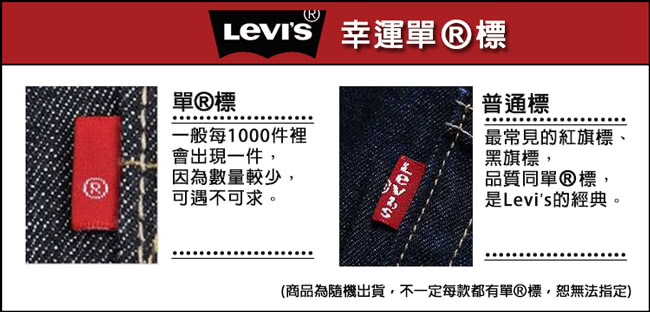 【Levis】男款Type 3淺色經典丹寧夾克 尺碼 L