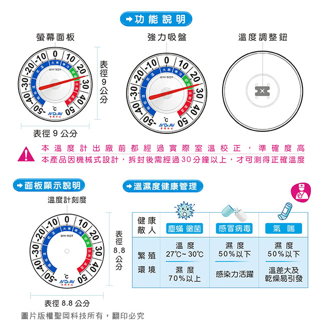 【Dr.AV】防水型室外專用溫度計(GM-90T)