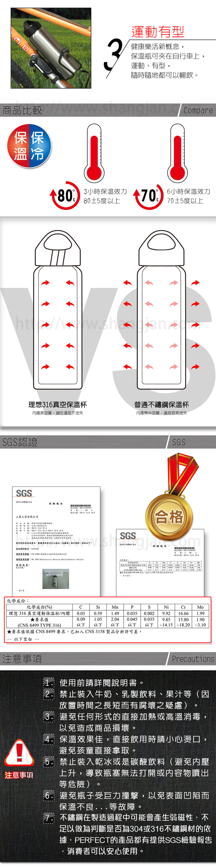 【PERFECT 理想】理想316真空運動保溫杯(620cc)